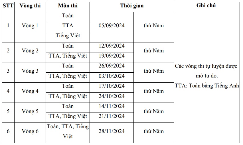 Violympic vn đăng nhập