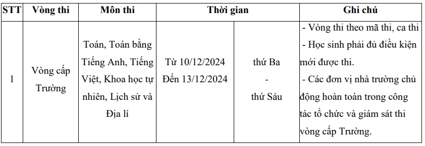 Violympic vn đăng nhập