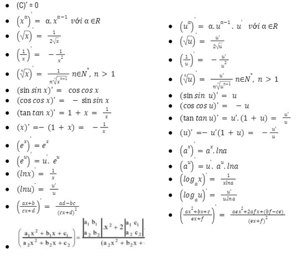 công thức đạo hàm