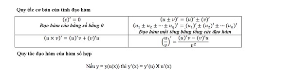công thức đạo hàm